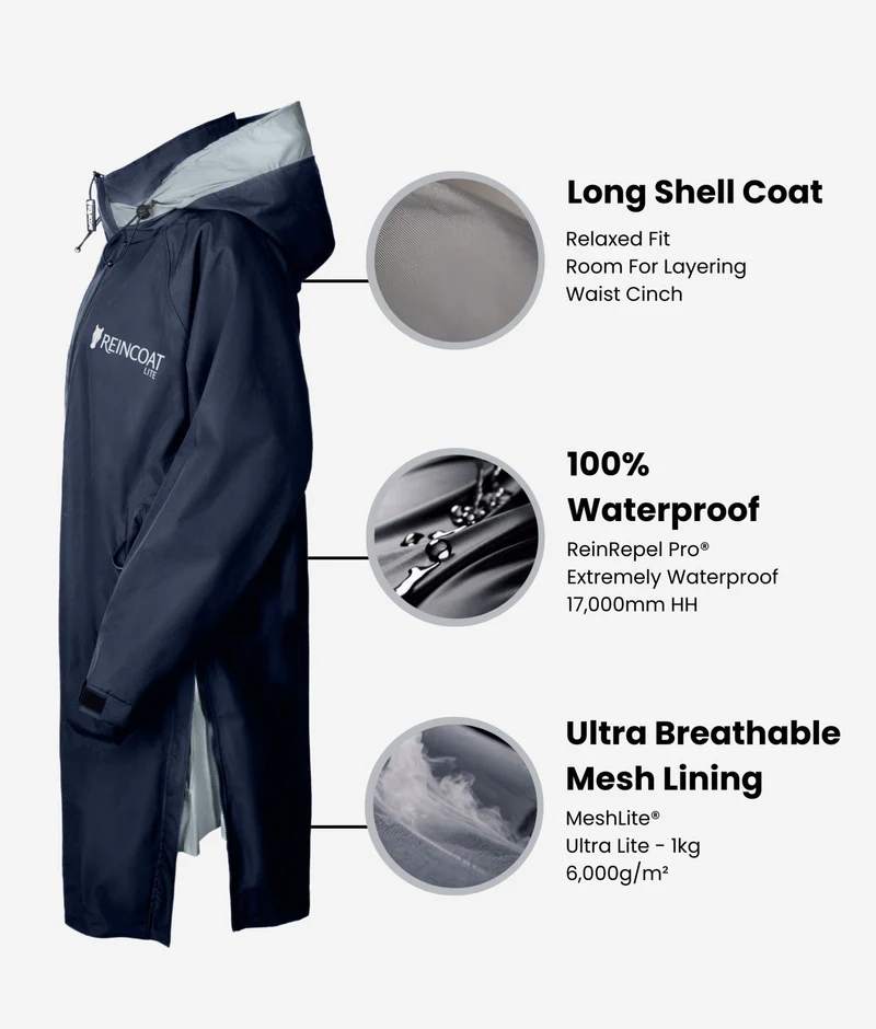 Reincoat Lite